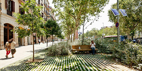 Mittels Entsiegelung städtischer Oberflächen kann das Regenwasser lokal gespeichert werden und bei Hitze verdunsten. Ein gelungenes Beispiel dafür ist der Passeig de Sant Joan Boulevard in Barcelona. Bild: Adrià Goula